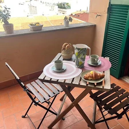 Termini Rooftop * Roma